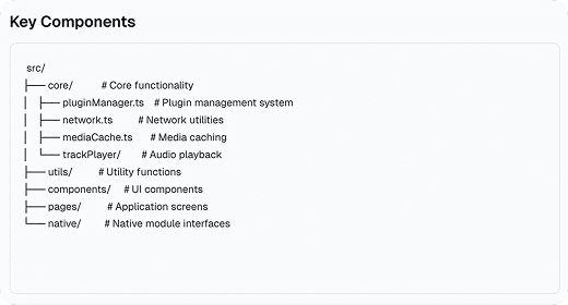 use-case
